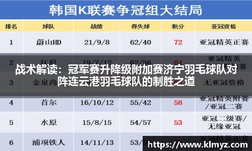 战术解读：冠军赛升降级附加赛济宁羽毛球队对阵连云港羽毛球队的制胜之道